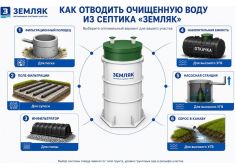 Аэробокс А-320-6 MAX-90